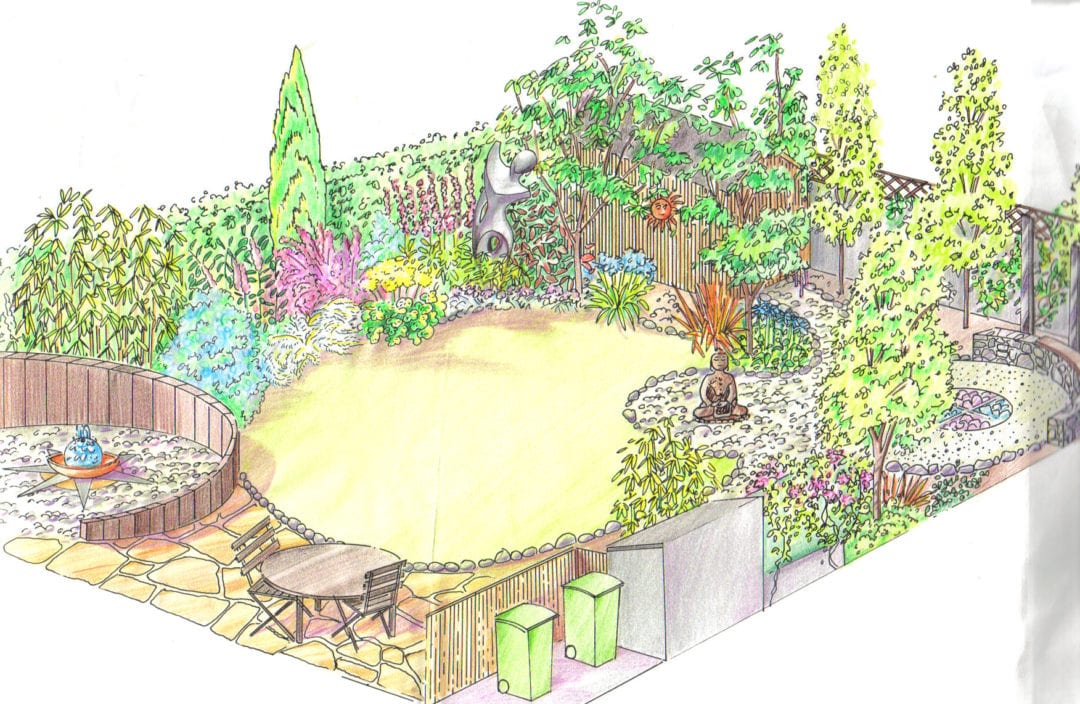 Garden Planning | creativegardendesign.ie